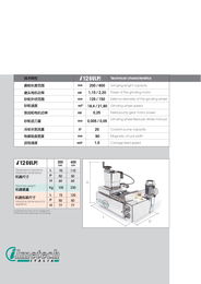 木工刀具網(wǎng)fmc2013上海展會第2季 德寶、Dupro、杭州鐘鼎進(jìn)出口引領(lǐng)木工刀具新潮流